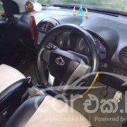 MICRO PANDA CROSS 2012