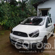 MICRO PANDA CROSS 2012