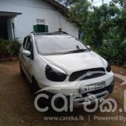 MICRO PANDA CROSS 2012