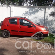 MICRO PANDA CROSS 2014